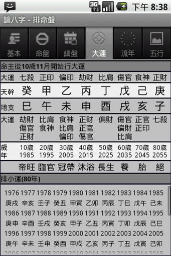 學八字，這本最好用 - 姓名學命理中心