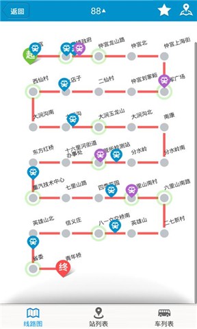 免費下載交通運輸APP|济南公交 app開箱文|APP開箱王