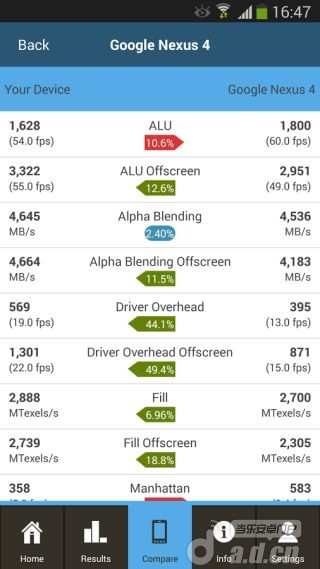 【免費工具App】GFXBench-APP點子