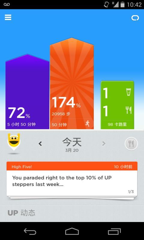 【免費健康App】UP-APP點子