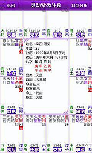 【免費娛樂App】紫微斗数-APP點子