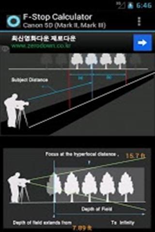 【免費工具App】F-STOP计算器-APP點子