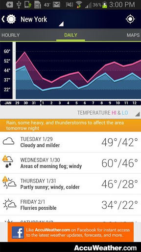 【免費新聞App】AccuWeather-APP點子