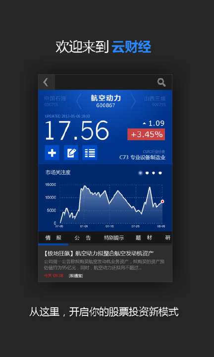 云财经股票情报