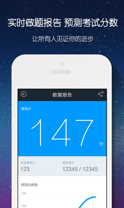 【免費生產應用App】猿题库-APP點子