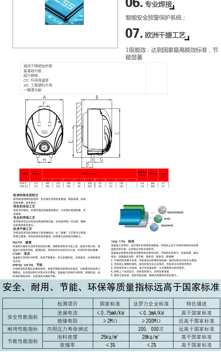 ferroli 法罗力 sn10sve1.5(下出水)10升 厨宝系列 双11.11大促销,11.