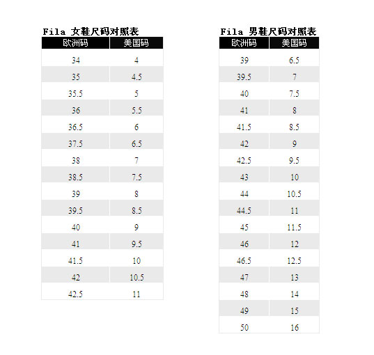 fila 斐乐 女士平跟绑带真皮运动鞋 圆头 拼色 us8.5码(美国直发)