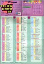 【英语自然发音】最新最全英语自然发音 产品