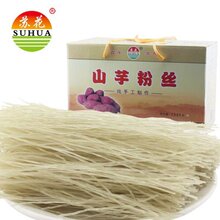 食品批发行业的潮流趋势