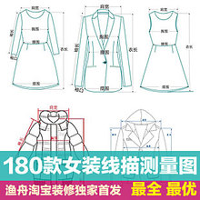 【尺码测量】最新最全尺码测量 产品参考信息