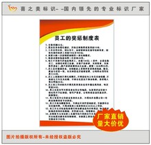 【员工挂牌】最新最全员工挂牌 产品参考信息