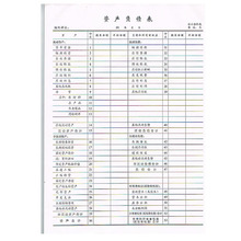 【资产负债表】最新最全资产负债表 产品参考