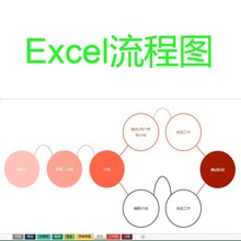 【excel模板】最新最全excel模板 产品参考信息