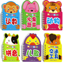 【生肖交通卡】最新最全生肖交通卡 产品参考