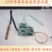 【EDP驱动板】最新最全EDP驱动板搭配优惠