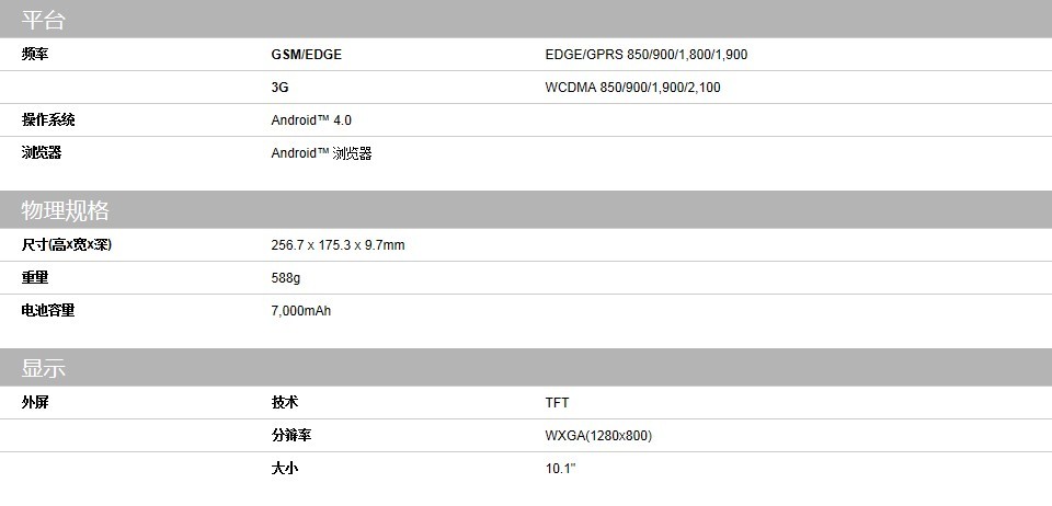 Планшет Samsung GALAXY Tab2 P5110(16G Планшет Samsung GALAXY Tab2 P5110(16G