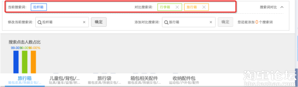 【生意参谋干货】烧脑！宝贝关键词背后竟有这么多学问！