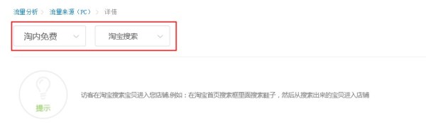 生意参谋装修分析和来源分析高级功能来袭