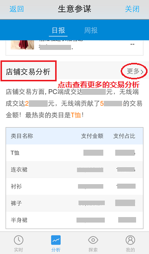 【无线课堂】生意参谋日报、周报，让你轻松看数据