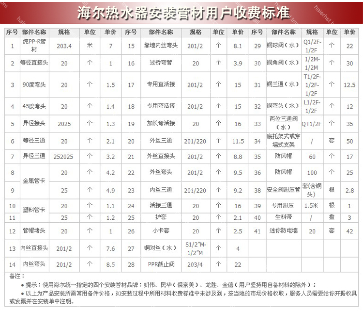 haier/海尔 es50h-z4(ze)海尔电热水器50升海尔热水器 节能/速热