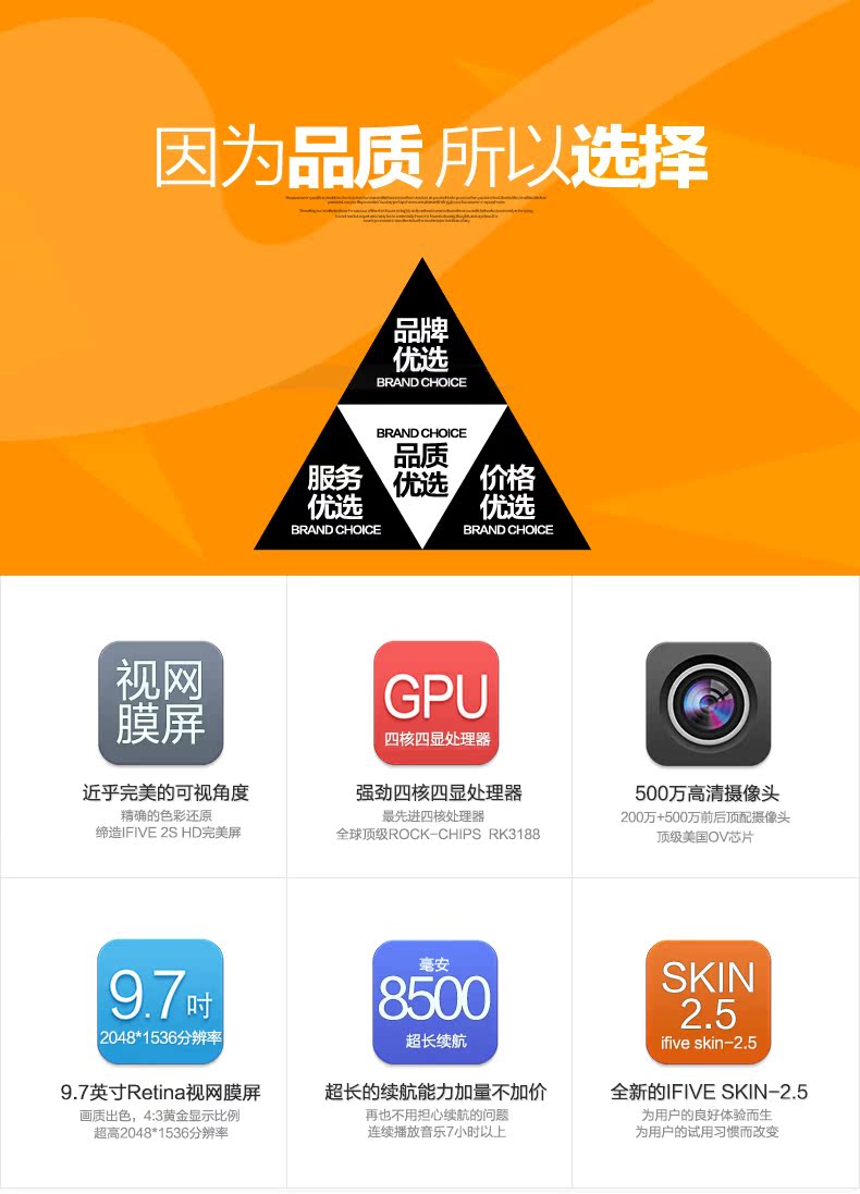 Планшет Fnf Ifive 2S HD 16GB 9.7 Планшет Fnf Ifive 2S HD 16GB 9.7