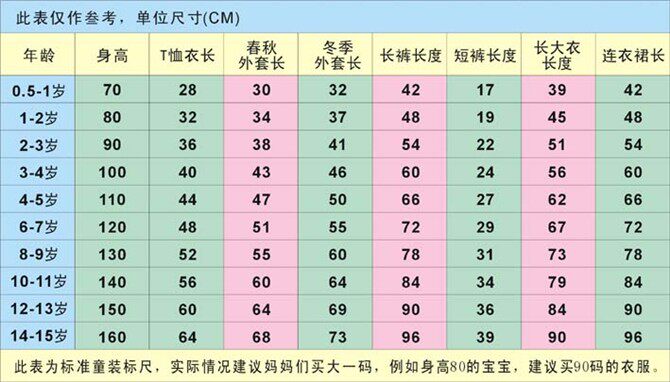 秒杀<em>韩版</em>童装2011秋装糖果色男童女童防晒衣
