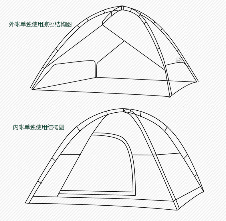 终身保修 威迪瑞自动帐篷户外双人双层 3-4人防暴雨野营加厚帐篷