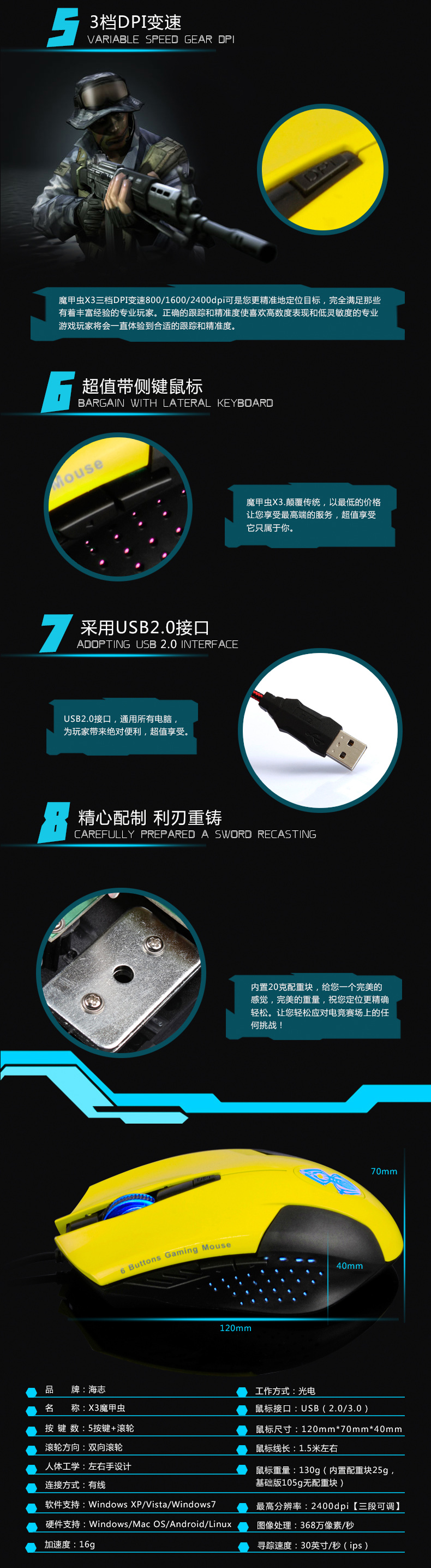 Проводная мышь Hiz 16 Usb Проводная мышь Hiz 16 Usb