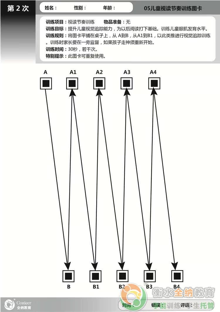 3-4岁儿童注意力训练方案 <wbr>适合幼儿园小班和中班 <wbr>90天 <wbr>24次