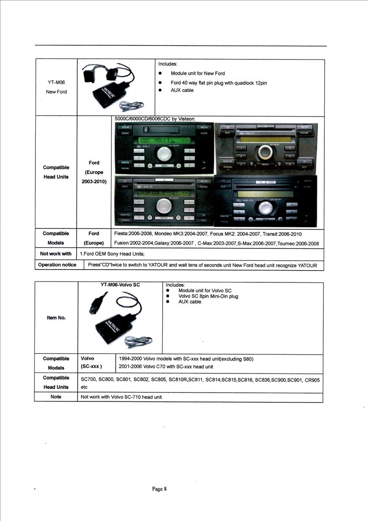 Чейнджер Yatour CD IPOD/USB B5/A6 Чейнджер Yatour CD IPOD/USB B5/A6
