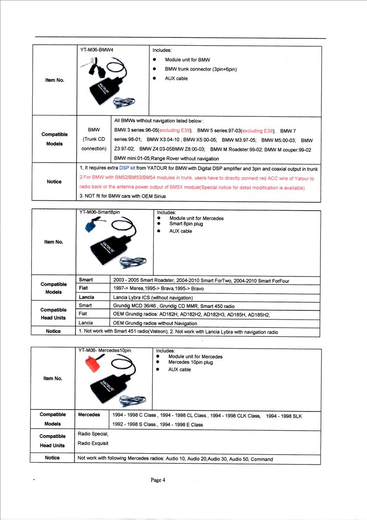 Чейнджер Yatour CD IPOD/USB B5/A6 Чейнджер Yatour CD IPOD/USB B5/A6
