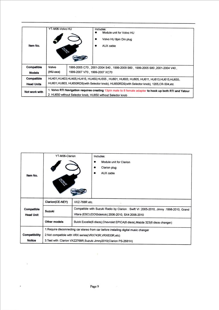 Чейнджер Yatour CD IPOD/USB B5/A6 Чейнджер Yatour CD IPOD/USB B5/A6