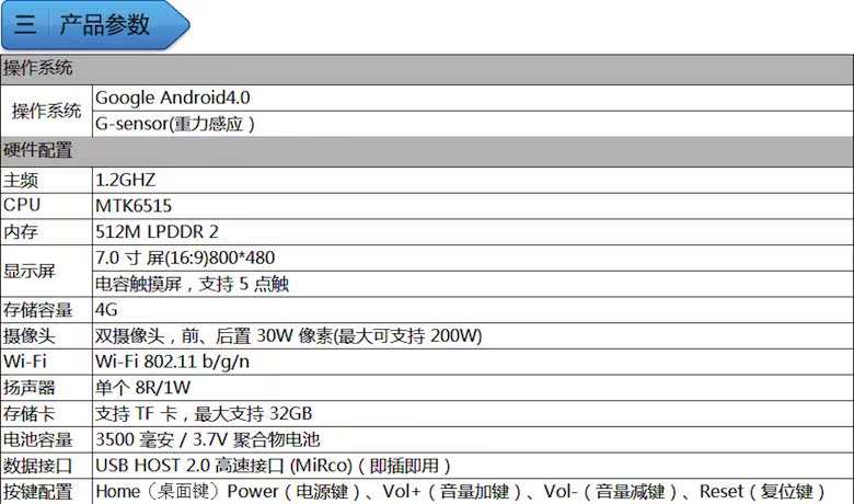 Планшет COGOO C5S Планшет COGOO C5S