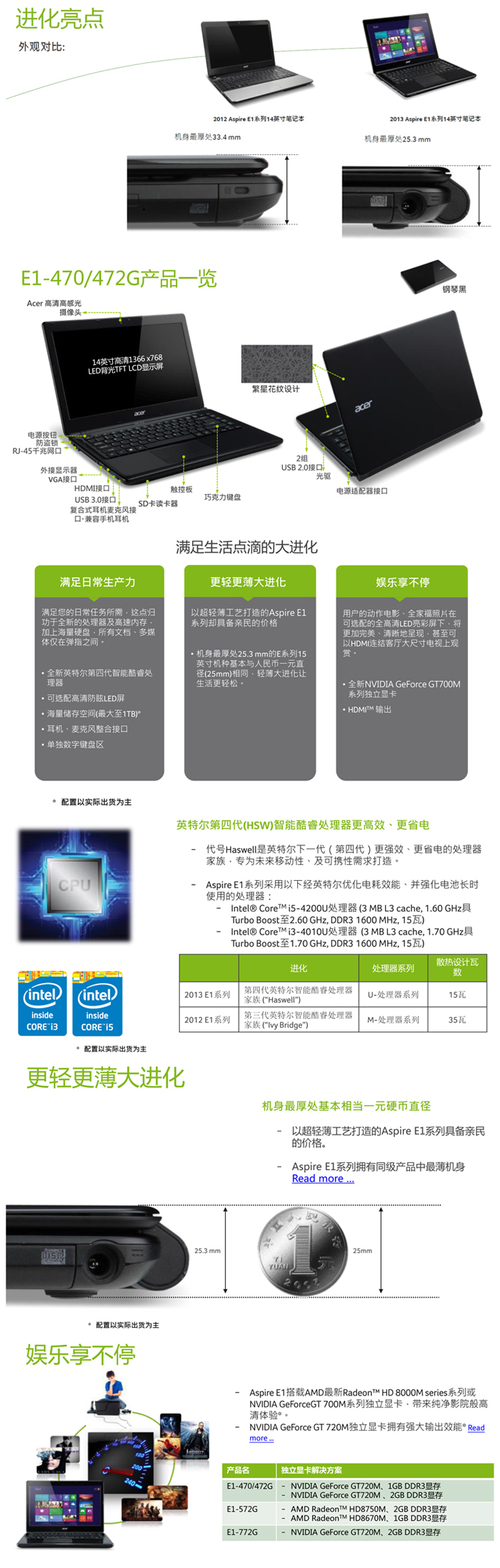ноутбук Acer E1 Acer / Acer ноутбук Acer E1 Acer / Acer