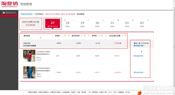 【官方公告】天天特价发布数据分析利器,活动