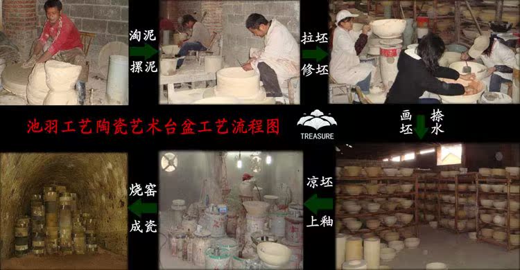 Раковина с росписью Jingdezhen Ceramic TP Раковина с росписью Jingdezhen Ceramic TP