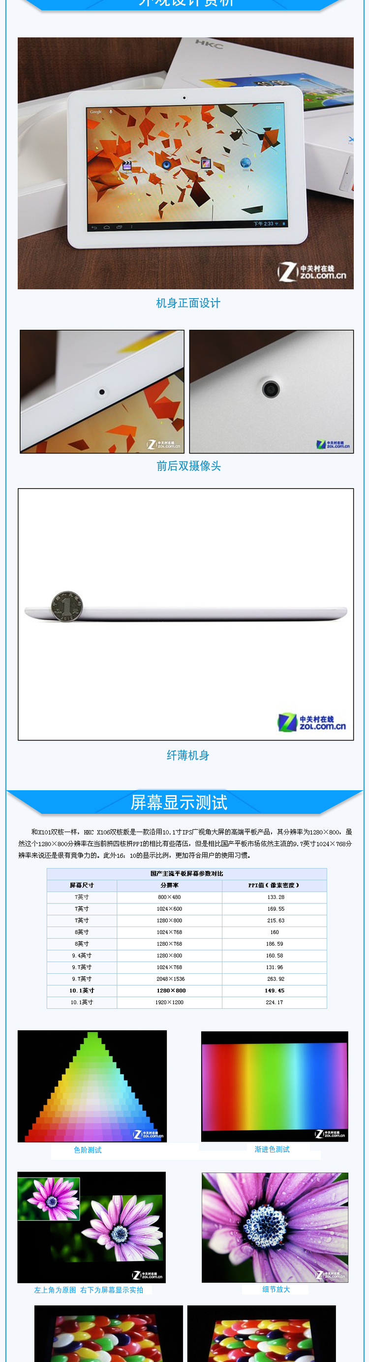 Планшет HKC X106 10 Mid WIFI Android Планшет HKC X106 10 Mid WIFI Android