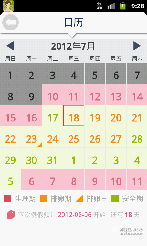 【免費健康App】女性周期建议-APP點子