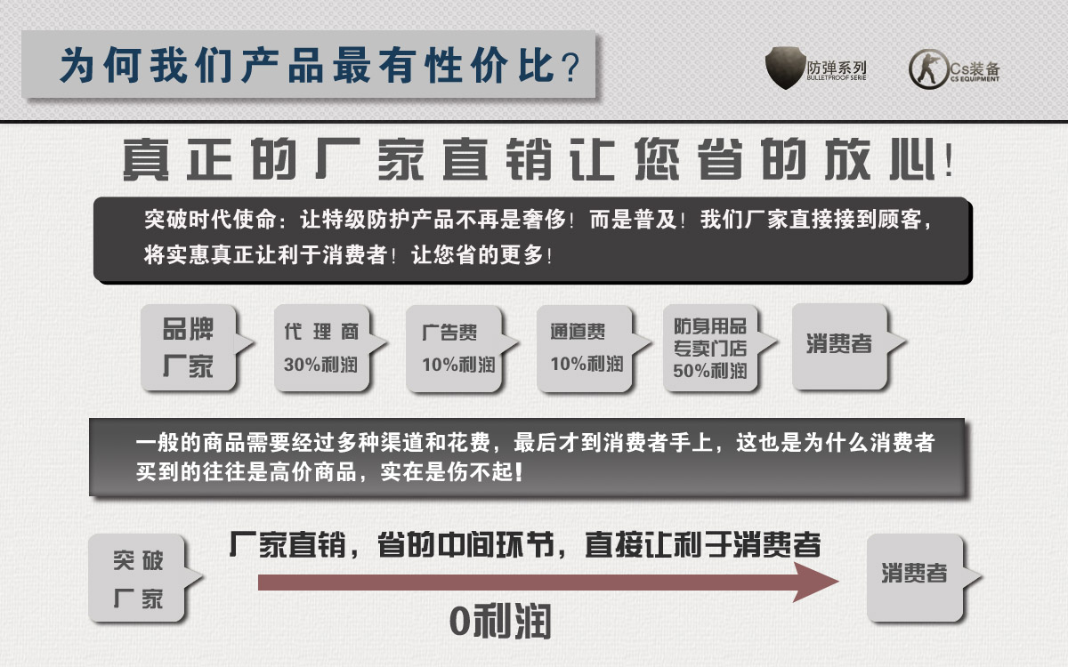 Жилет армейский Wing Tai 30 Wing Tai Жилет армейский Wing Tai 30 Wing Tai