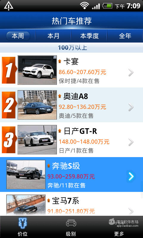 2011~2012熱門電影推薦- Yahoo!奇摩知識+