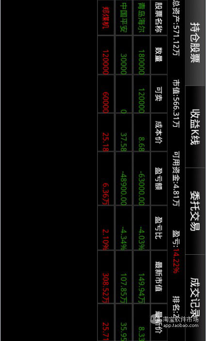 【免費財經App】推哦理财免费股票投资顾问交流手机炒股软件-APP點子