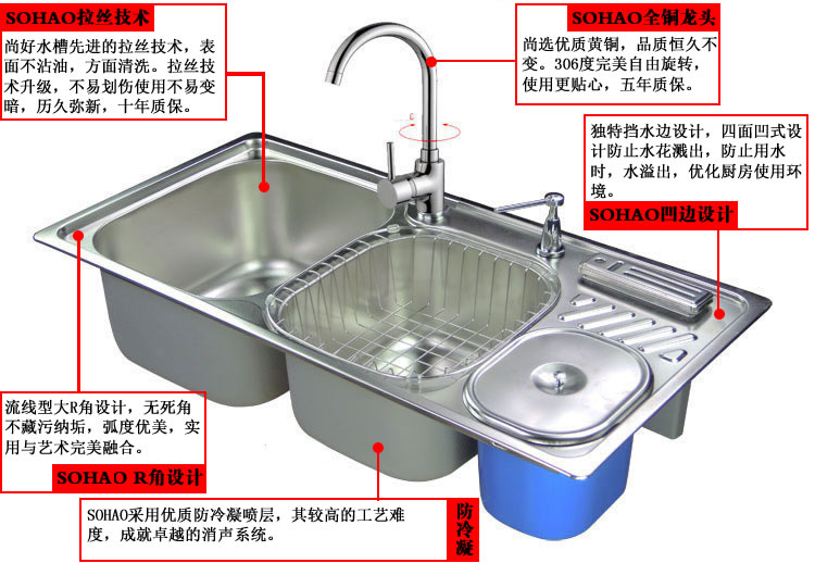 Мойка двойная Sohao is a good kitchen Мойка двойная Sohao is a good kitchen