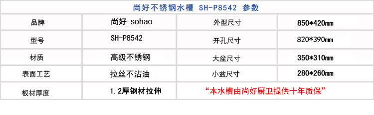 Мойка двойная Sohao is a good kitchen Мойка двойная Sohao is a good kitchen