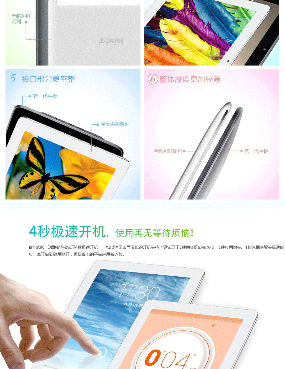 Планшет Teclast A80HD 16GBWIFI IPS Планшет Teclast A80HD 16GBWIFI IPS