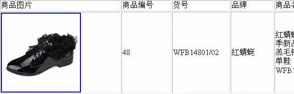 查看商品详情