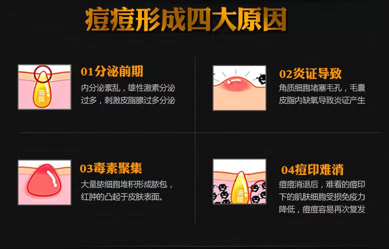 三黄祛痤疮精华原液 OEM/ODM化妆品加工