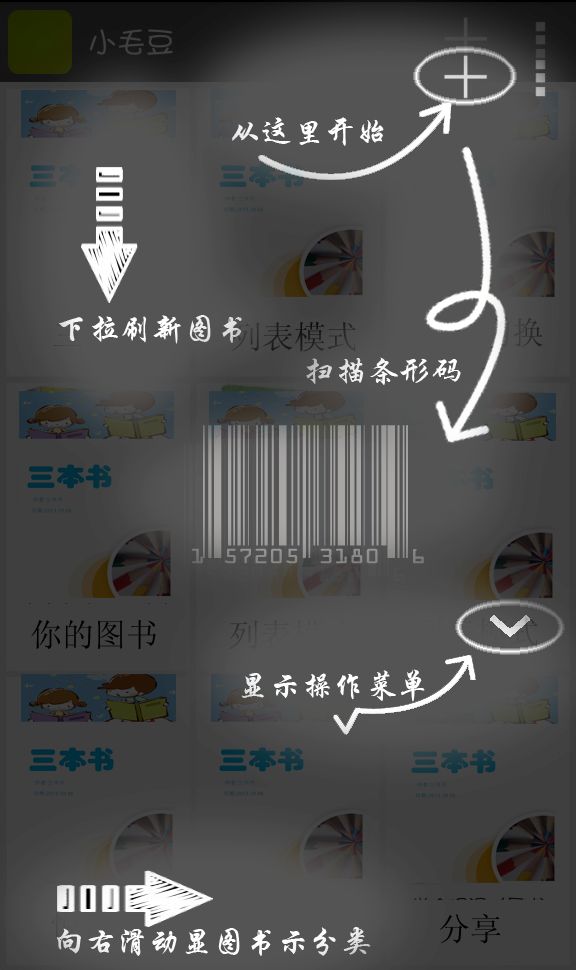 【免費書籍App】悦读笔迹-APP點子