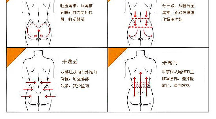 美容院装纯复方精油脊椎保养1000毫升 推背身体护理按摩油批发