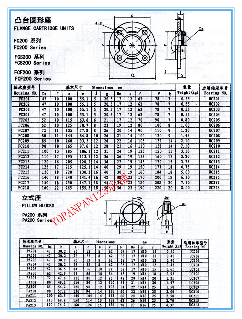 正品lk fgj外球面轴承带座ucfc203 204 fc205 fc206 fc207 fc208