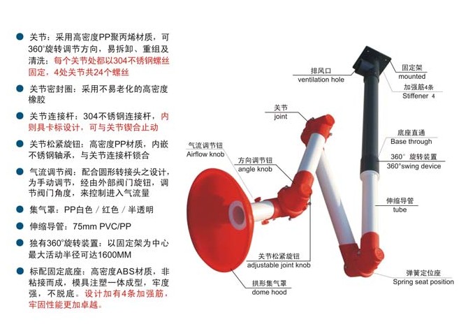 三节万向抽气罩_相关信息_天长市联华科技有